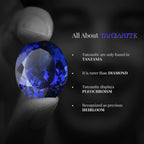 LUXORO 10K White Gold Premium Tanzanite and Diamond Halo Ring 2 Grams 2.30 ctw