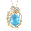 Simulated Sky Blue Topaz