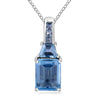 Sky Blue Topaz