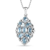 Sky Blue Topaz