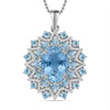 Sky Blue Topaz