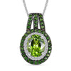 Peridot