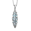 Sky Blue Topaz