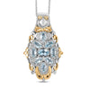 Sky Blue Topaz