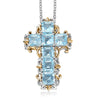 Sky Blue Topaz