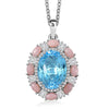 Sky Blue Topaz