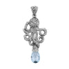 Sky Blue Topaz