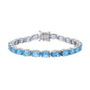 Sky Blue Topaz