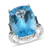 Sky Blue Topaz