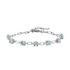 Sky Blue Topaz