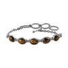 Tiger Eye
