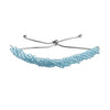 Sky Blue Topaz