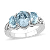 Sky Blue Topaz