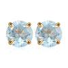 Sky Blue Topaz