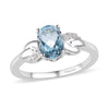 Sky Blue Topaz