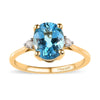 Swiss Blue Topaz