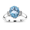 Sky Blue Topaz