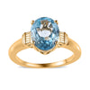 Sky Blue Topaz