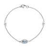 Sky Blue Topaz