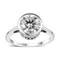 Moissanite Solitaire Ring in Platinum Over Sterling Silver (Size 10.0) 1.75 ctw - Sticky add to cart bar