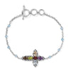Sky Blue Topaz