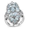 Sky Blue Topaz
