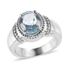 Sky Blue Topaz