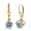 Sky Blue Topaz