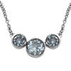 Sky Blue Topaz