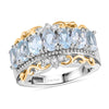 Sky Blue Topaz