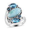 Larimar