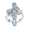 Sky Blue Topaz
