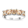 Yellow Zirconia