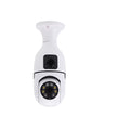 Multi-functional Dual-Len Wifi Security Stereo Vision Camera - Sticky add to cart bar