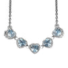 Sky Blue Topaz
