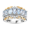 Sky Blue Topaz