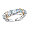Sky Blue Topaz