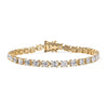 Yellow Gold Over Sterling Silver