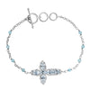 Sky Blue Topaz