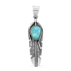 Kingman Turquoise