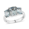 Sky Blue Topaz