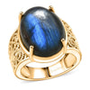 Labradorite