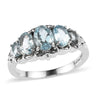 Sky Blue Topaz
