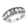 Sky Blue Topaz