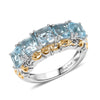 Sky Blue Topaz