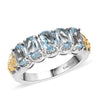 Sky Blue Topaz