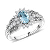 Sky Blue Topaz